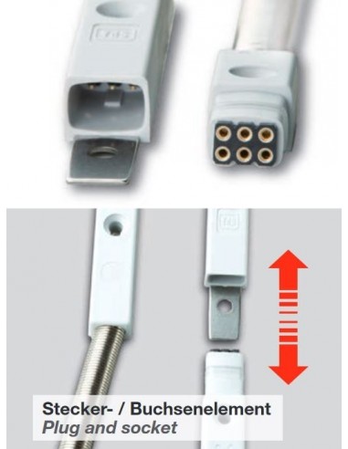 Αποσπώμενο καλώδιο πόρτας