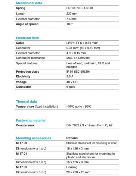 Αποσπώμενο καλώδιο πόρτας Αποσπώμενο καλώδιο πόρτας
