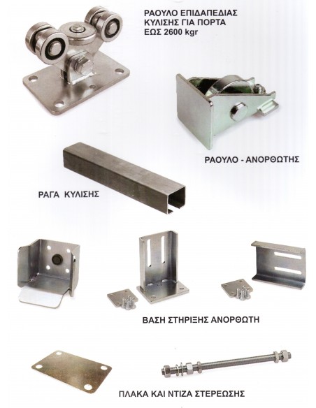 Μηχανισμός αυλόπορτας - σύστημα εναέριας συρόμενης πόρτας Μηχανισμός αυλόπορτας - σύστημα εναέριας συρόμενης πόρτας