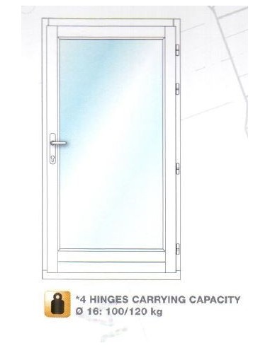 Μεντεσές βαρέως τύπου Βixacta