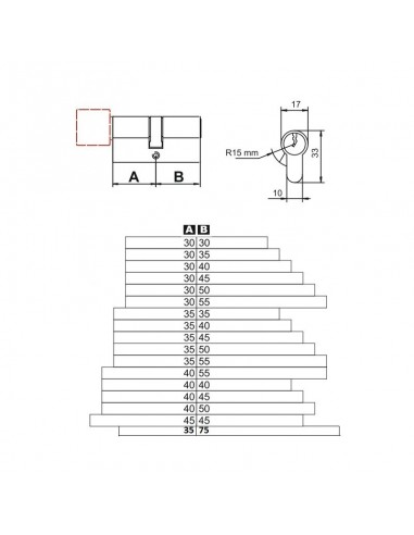 Κύλινδρος υπερασφαλείας ISEO R6