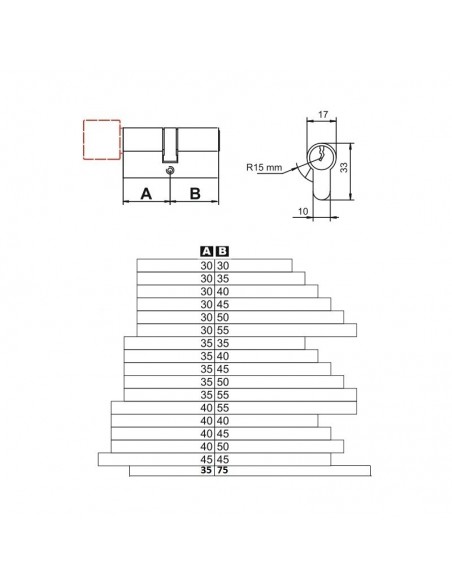 Κύλινδρος υπερασφαλείας ISEO R6