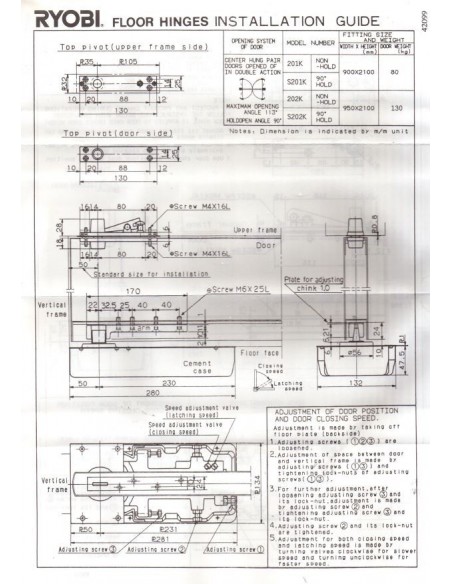 Μηχανισμός δαπέδου επαναφοράς πόρτας RYOBI MS 202K JAPAN Μηχανισμός δαπέδου επαναφοράς πόρτας RYOBI MS 202K JAPAN