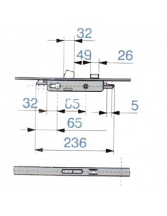 Μπάρα πανικού τριών σημείων 2