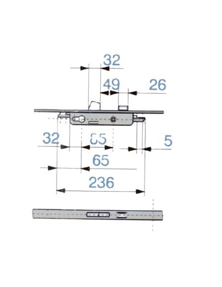 Μπάρα πανικού τριών σημείων