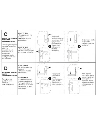 Μπάρα πανικού για Δίφυλλη πόρτα με κλειδαριά πανικού