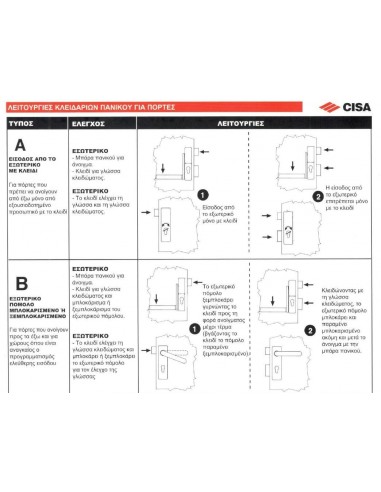 Μπάρα πανικού για Μονόφυλλη πόρτα με Κλειδαριά Πανικού