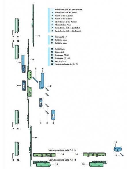 Κλειδαριά συρωμένου CS PORTAL  Κλειδαριά συρωμένου CS PORTAL