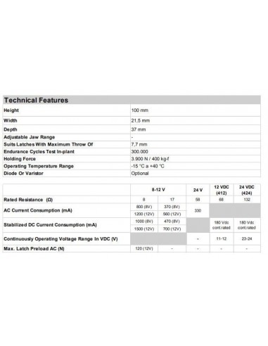 ΗΛΕΚΤΡΙΚΟ ΚΥΠΡΙ 48 NDF 8-12AC/DC