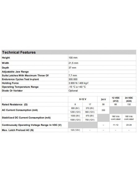 ΗΛΕΚΤΡΙΚΟ ΚΥΠΡΙ 48 NDF 8-12AC/DC