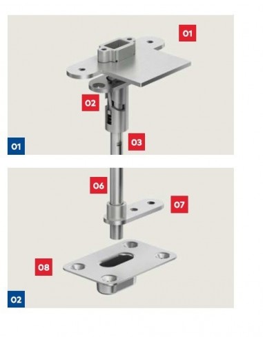 Κλειδαριά πανικού για δίφυλλη πόρτα