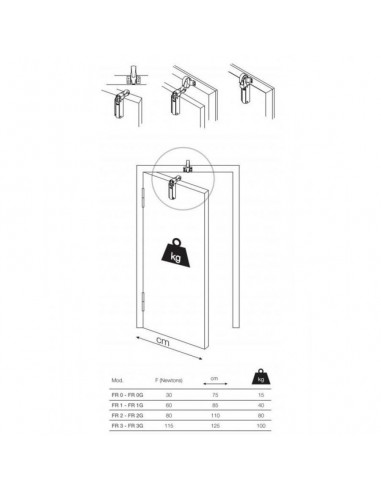 Φρένο Πόρτας 85cm / 40kg