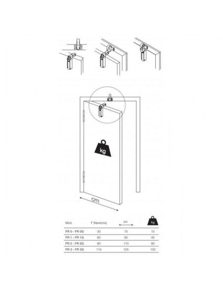 Φρένο Πόρτας 85cm / 40kg Φρένο Πόρτας 85cm / 40kg