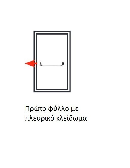 Μηχανισμός μπάρας πανικού Ministar 429