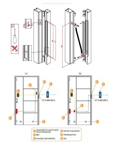 ΤΡΙΚΛΩΝΟ ΚΑΛΩΔΙΟ ΜΕΤΑΦΟΡΑΣ CT-V-600-030-3
