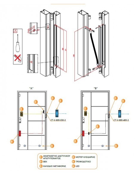 ΤΡΙΚΛΩΝΟ ΚΑΛΩΔΙΟ ΜΕΤΑΦΟΡΑΣ CT-V-600-030-3 ΤΡΙΚΛΩΝΟ ΚΑΛΩΔΙΟ ΜΕΤΑΦΟΡΑΣ CT-V-600-030-3