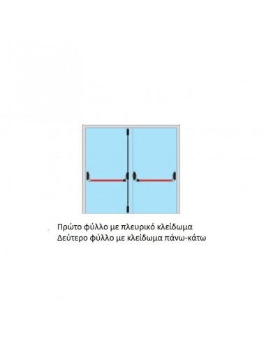 Μηχανισμός μπάρας πανικού-έξοδου κινδύνου δίφυλλη ISEO Fast Push IDEA Base-Αντιμικροβιακή-αντιβακτηριδιακή προστασία