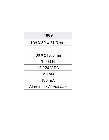 Ηλεκτρομαγνήτης 1809 JIS