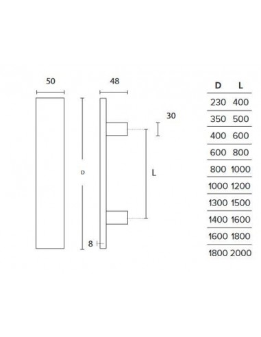 ΛΑΒΗ ΕΞΟΘΥΡΑΣ 919 ΙΝΟΧ