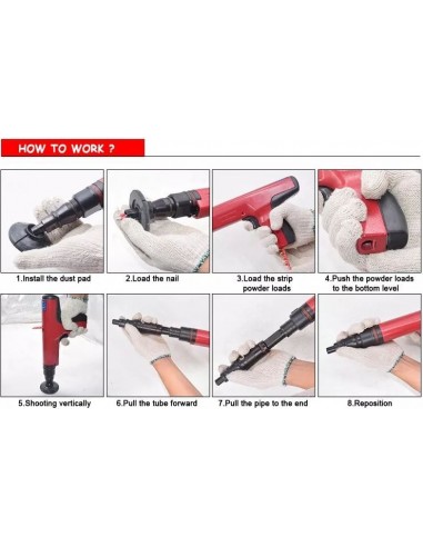 ΚΑΡΦΩΤΙΚΟ ΜΠΕΤΟΥ ΤΥΠΟΥ HILTI