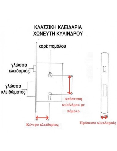 Κλειδαριά ασφαλείας μαχαιρωτή 3 Σημείων 30άρα, μπίλιας