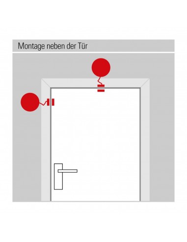 ΣΥΝΑΓΕΡΜΟΣ ΓΙΑ ΕΞΟΔΟΥΣ ΚΥΝΔΙΝΟΥ ΠΑΝΤΟΣ ΤΥΠΟΥ 