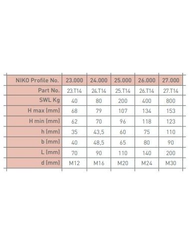 ΦΟΡΕΙΟ ΔΙΠΛΟΖΕΥΓΟ ΜΕ ΠΕΡΙΣΤΡΕΦΟΜΕΝΗ ΒΙΔΑ