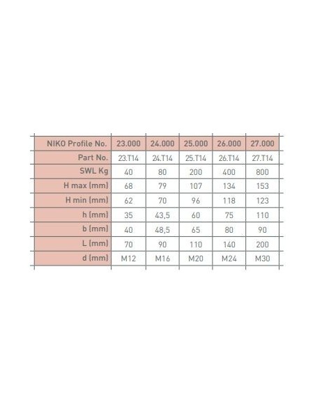 ΦΟΡΕΙΟ ΔΙΠΛΟΖΕΥΓΟ ΜΕ ΠΕΡΙΣΤΡΕΦΟΜΕΝΗ ΒΙΔΑ ΦΟΡΕΙΟ ΔΙΠΛΟΖΕΥΓΟ ΜΕ ΠΕΡΙΣΤΡΕΦΟΜΕΝΗ ΒΙΔΑ