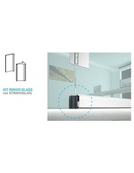 Αεροστόπ GLASS για ανοιγόμενες γυάλινες πόρτες Αεροστόπ GLASS για ανοιγόμενες γυάλινες πόρτες
