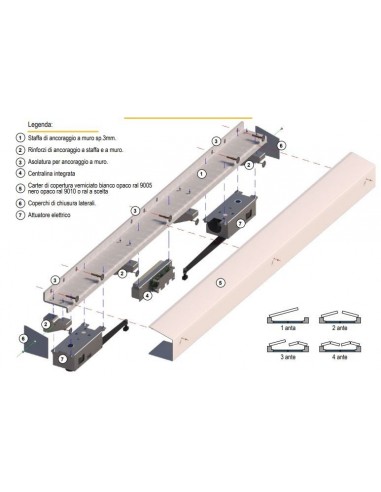 ΗΛΕΚΤΡΙΚΟΣ ΜΗΧΑΝΙΣΜΟΣ ΓΙΑ ΑΝΟΙΓΟΜΕΝΑ ΠΑΝΤΖΟΥΡΙΑ 
