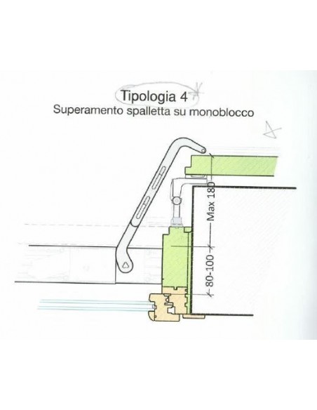 ΗΛΕΚΤΡΙΚΟΣ ΜΗΧΑΝΙΣΜΟΣ ΓΙΑ ΑΝΟΙΓΟΜΕΝΑ ΚΥΚΛΙΚΑ ΠΑΝΤΖΟΥΡΙΑ (ΡΟΛΑ)