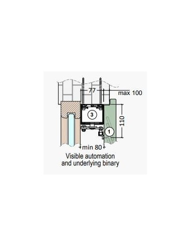 ΗΛΕΚΤΡΙΚΟΣ ΜΗΧΑΝΙΣΜΟΣ ΓΙΑ ΑΝΟΙΓΟΜΕΝΑ ΚΥΚΛΙΚΑ ΠΑΝΤΖΟΥΡΙΑ (ΡΟΛΑ)
