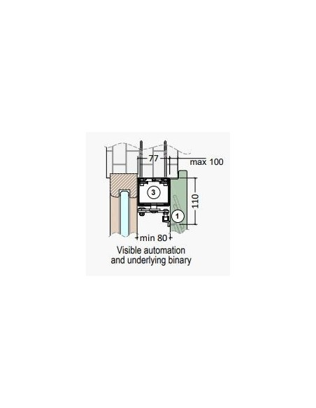 ΗΛΕΚΤΡΙΚΟΣ ΜΗΧΑΝΙΣΜΟΣ ΓΙΑ ΑΝΟΙΓΟΜΕΝΑ ΚΥΚΛΙΚΑ ΠΑΝΤΖΟΥΡΙΑ (ΡΟΛΑ)