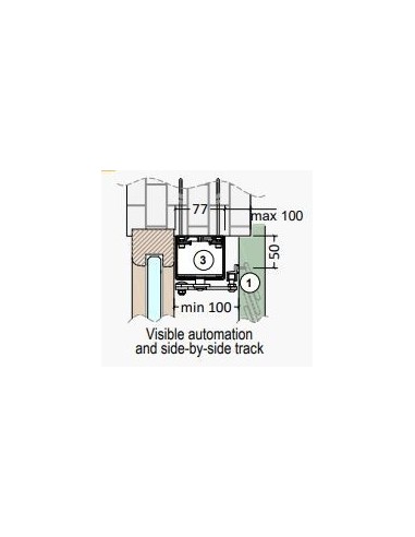 ΗΛΕΚΤΡΙΚΟΣ ΜΗΧΑΝΙΣΜΟΣ ΓΙΑ ΑΝΟΙΓΟΜΕΝΑ ΚΥΚΛΙΚΑ ΠΑΝΤΖΟΥΡΙΑ (ΡΟΛΑ)
