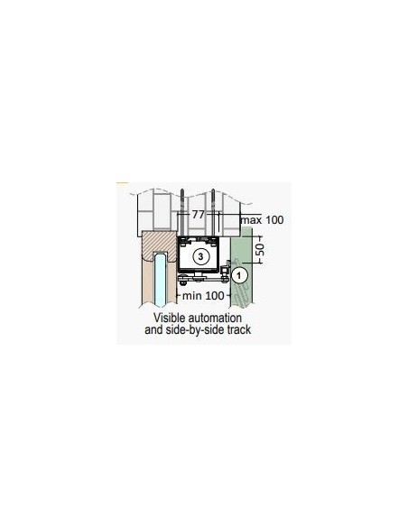 ΗΛΕΚΤΡΙΚΟΣ ΜΗΧΑΝΙΣΜΟΣ ΓΙΑ ΑΝΟΙΓΟΜΕΝΑ ΚΥΚΛΙΚΑ ΠΑΝΤΖΟΥΡΙΑ (ΡΟΛΑ)