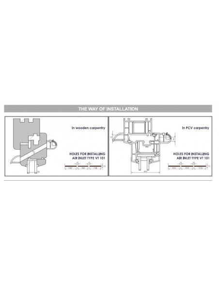 ΣΥΣΤΗΜΑ ΦΥΣΙΚΟΥ ΕΞΑΕΡΙΣΜΟΥ PR101 ΣΥΣΤΗΜΑ ΦΥΣΙΚΟΥ ΕΞΑΕΡΙΣΜΟΥ PR101