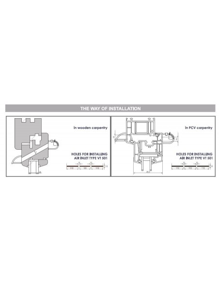 ΣΥΣΤΗΜΑ ΦΥΣΙΚΟΥ ΕΞΑΕΡΙΣΜΟΥ PR501 ΣΥΣΤΗΜΑ ΦΥΣΙΚΟΥ ΕΞΑΕΡΙΣΜΟΥ PR501