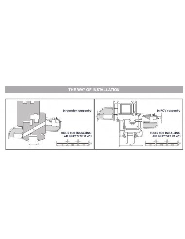 ΣΥΣΤΗΜΑ ΦΥΣΙΚΟΥ ΕΞΑΕΡΙΣΜΟΥ PR401