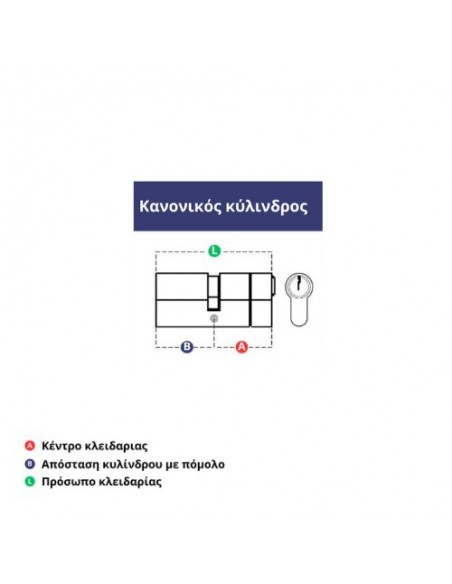Κύλινδρος διπλός CISA για θωρακισμένες πόρτες Κύλινδρος διπλός CISA για θωρακισμένες πόρτες