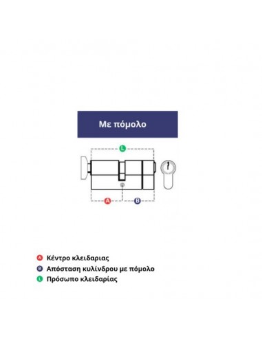Κύλινδρος (αφαλός) υπερασφαλείας με πόμολο ISEO R6