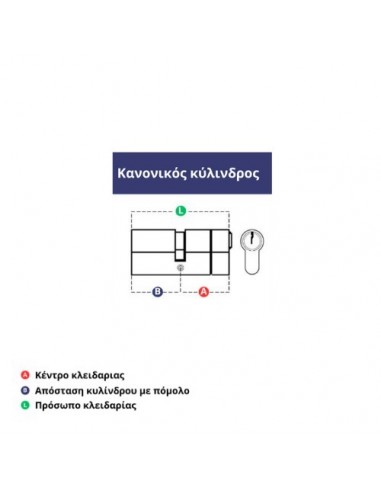Κύλινδρος με Κλειδί Σταυρού για Κλειδαριές Τριών Σημείων