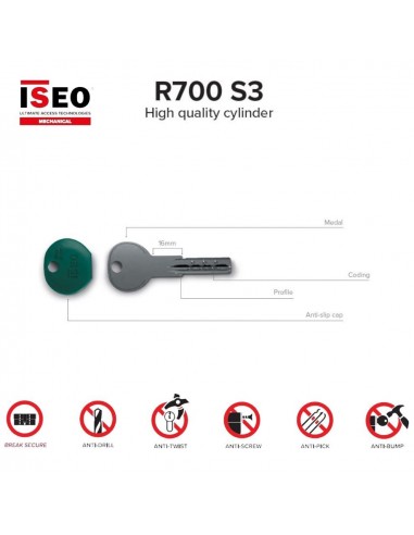 Κύλινδρος (αφαλός) ασφαλείας ISEO R700S3, με 3 κλειδιά