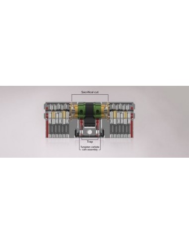 Κύλινδρος (αφαλός) ασφαλείας ISEO R700S3, με καταπέλτη