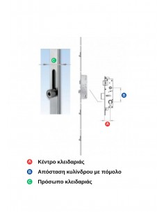 Τρίγλωσση κλειδαριά 2