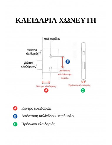Κλειδαριά ασφαλείας μαχαιρωτή 3 σημείων 35αρα με ρυθμιζόμενη γλώσσα