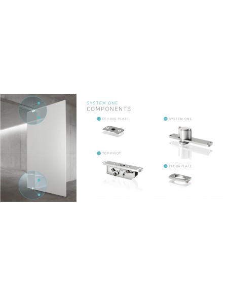 Μηχανισμός για Pivot πόρτες System One Μηχανισμός για Pivot πόρτες System One
