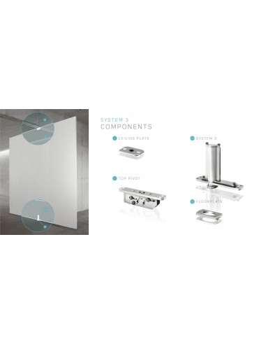 Μηχανισμός για Pivot πόρτες System 3