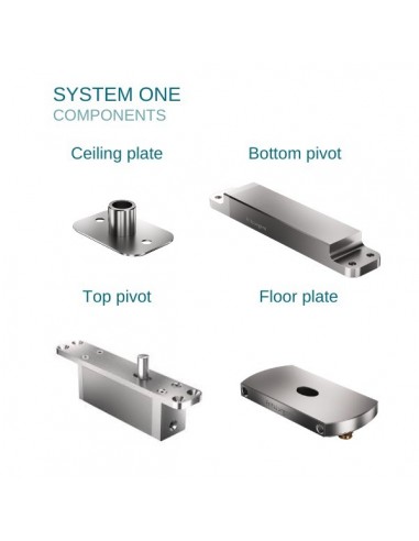 Μηχανισμός για Pivot πόρτες System One