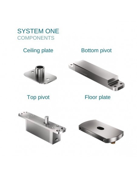 Μηχανισμός για Pivot πόρτες System One Μηχανισμός για Pivot πόρτες System One