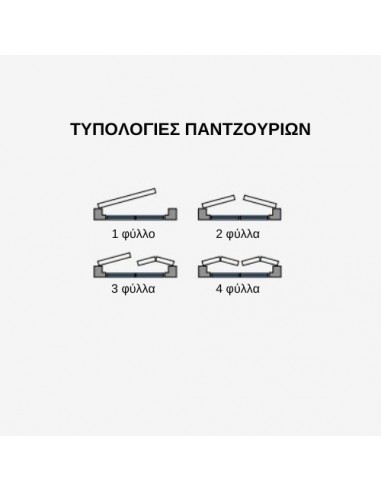 ΗΛΕΚΤΡΙΚΟΣ ΜΗΧΑΝΙΣΜΟΣ ΓΙΑ ΑΝΟΙΓΟΜΕΝΑ ΠΑΝΤΖΟΥΡΙΑ 